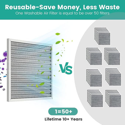 14x14x1 Reusable Air Filter, Electrostatic HVAC AC Furnace Filter, Merv 8 - Image 4