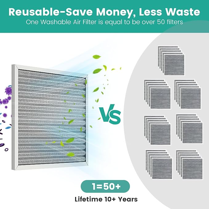 20x24x1 HVAC Furnace Air Filter, Washable Electrostatic Furnace Filter - Image 4