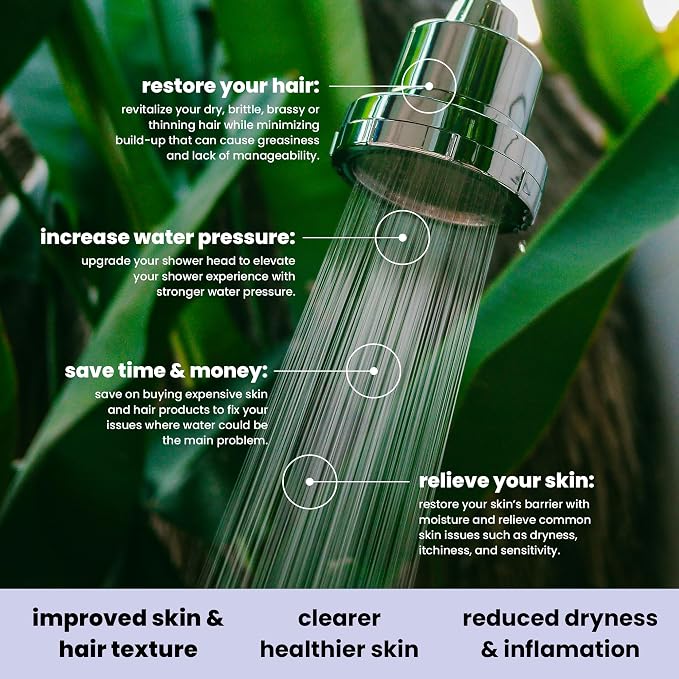 Shower Head Water Filter Replacement - Image 5