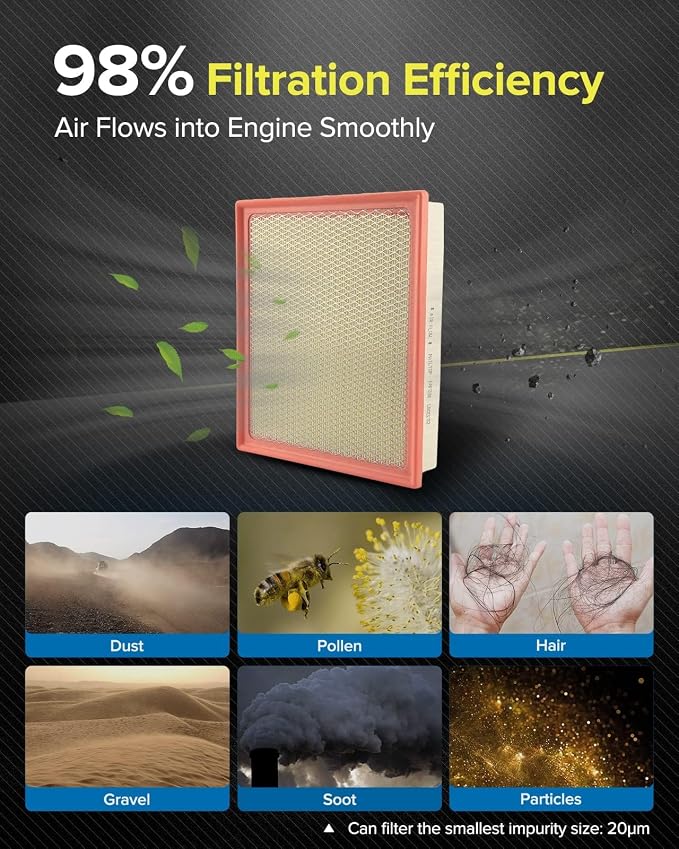 PHILTOP Engine Air Filter CA11895 Replacement - Image 2