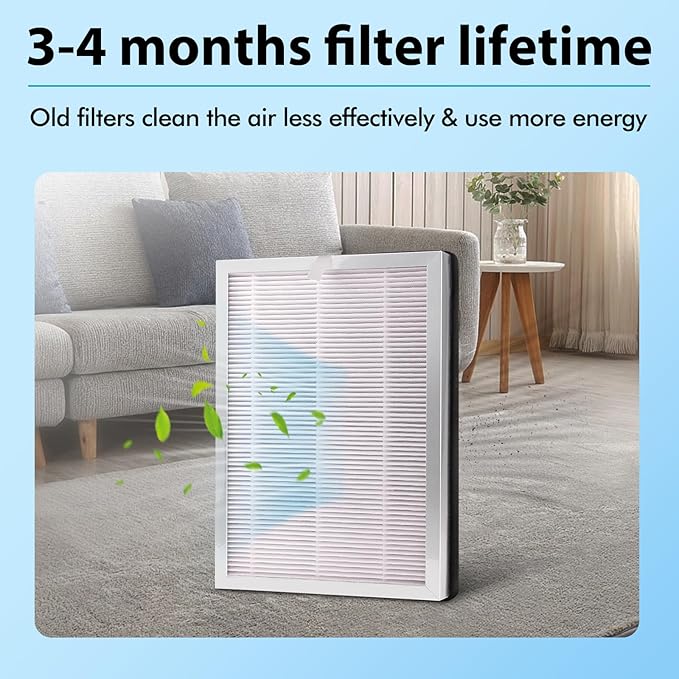 MA-25 Replacement Filter Compatible - Image 6