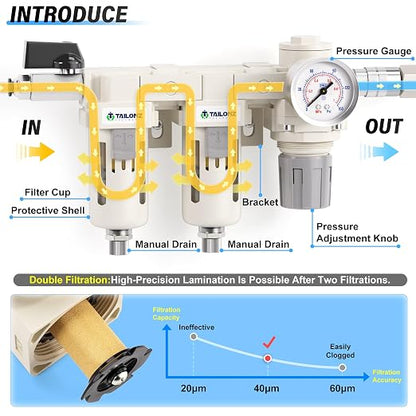 TAILONZ PNEUMATIC 1/2 Inch NPT 3 in 1 Air Filter Pressure Regulator Combo - Image 3