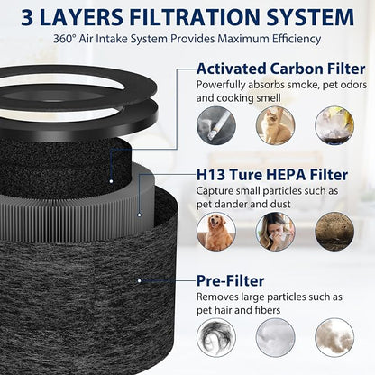 3 Pack TZ-K1 Replacement Filters Compatible - Image 2