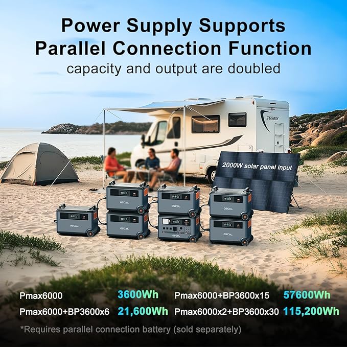 OSCAL 7200Wh Portable Power Station PowerMax 6000 with 400W Solar Panel, 120/240V Solar Generator, Max 6000W AC Outlets (9000W Peak), LiFePO4 Battery Power Station for Home, Camping, RV, Emergency