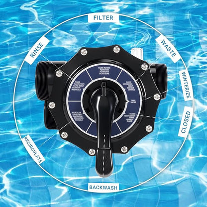 263085 Top Mount Multiport Valve Compatible - Image 4