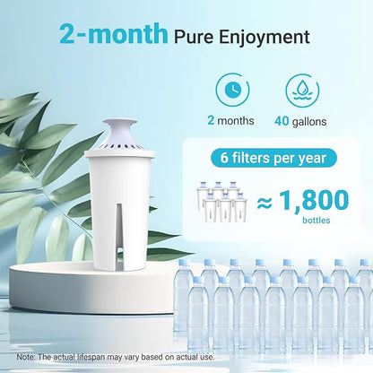 AQUA CREST Alkaline Water Filter, Intended - Image 7
