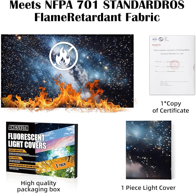 Fluorescent Light Covers - Image 5
