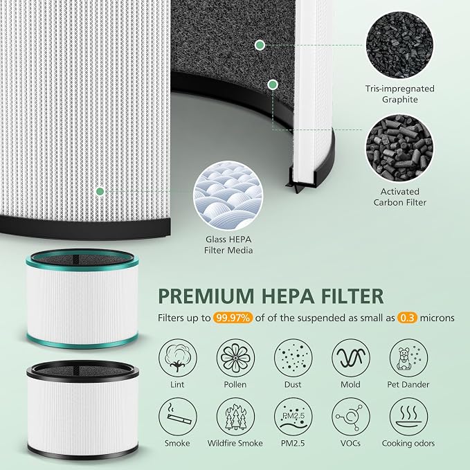 2 Pack HP01 HP02 HEPA Filter Compatible - Image 3