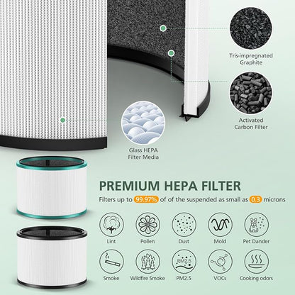 2 Pack HP01 HP02 HEPA Filter Compatible - Image 3