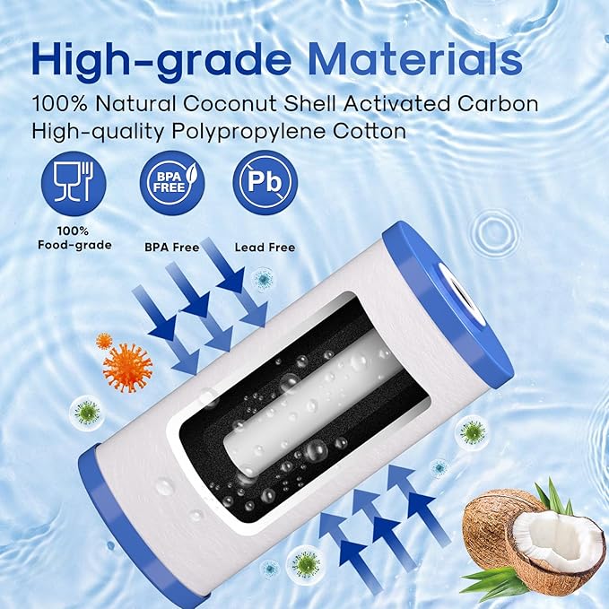 5 Micron 10" x 4.5" Whole House Water Filter Compatible - Image 4