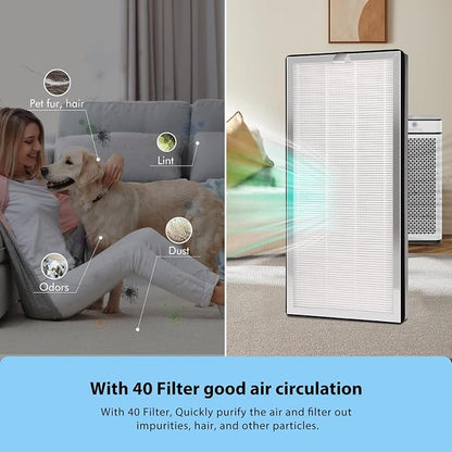 4 Pack MA-40 Replacement Filter Compatible - Image 5