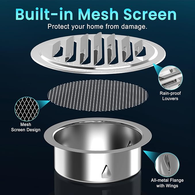 Stainless Steel Soffit Vents 6 Inch, HG Power Round Vent Cover - Image 3