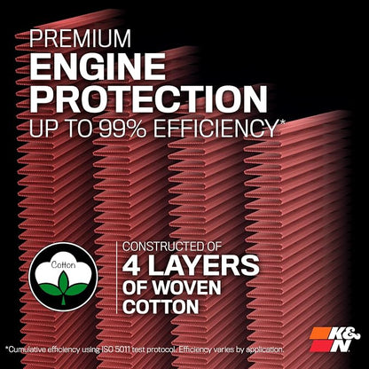 K&N High-Flow Original Lifetime Engine Air Filter: High Performance, - Image 5