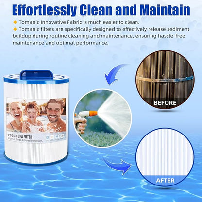 2 Pack SPA Filter Cartridge 6CH-502 Compatible - Image 5