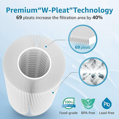 AQUA CREST FXHSC Whole House Water Filter Replacement - Image 4