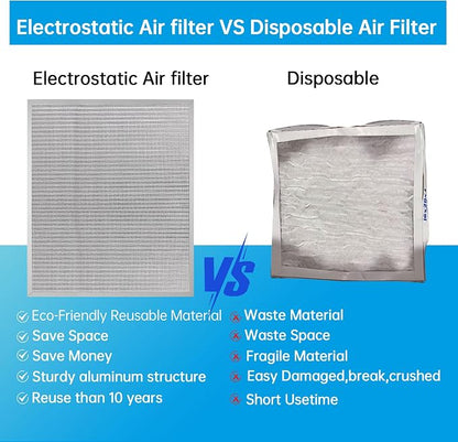 UBeesize 16x20x1 Reusable Air Filter HVAC AC Furnace Filter, MERV 8, Lasts a - Image 4