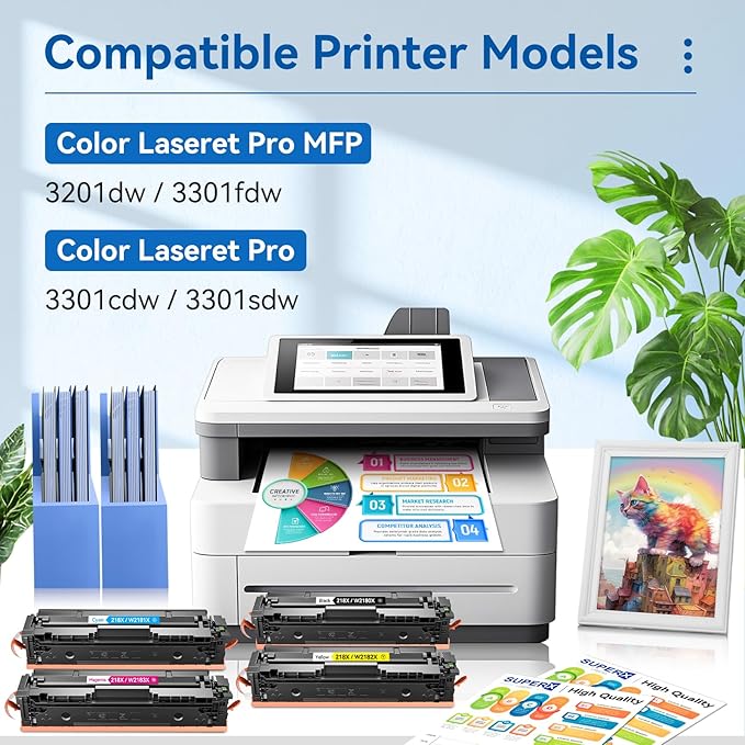 218X 218A Toner Cartridges 4 Pack 3301fdw with Chip Compatible Replacement for HP 218X 218A Color LaserJet Pro MFP 3301cdw 3201dw 3301sdw Printer W2180X W2180A High Yield (Black Cyan Yellow Magenta)