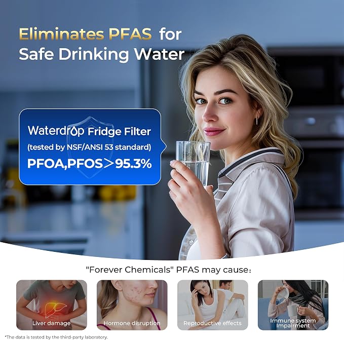Waterdrop Plus DA29-00020B NSF 401&53&42 Certified Refrigerator Water Filter - Image 5