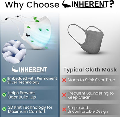 INHERENT Premium Traveler's Face Mask - Image 4