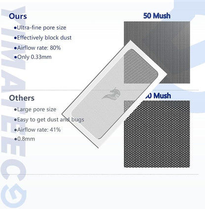 Dust Filter PC 280mm for Computer Cooler Fan/PSU/Routers PVC 50 Mesh, Magnetic - Image 3