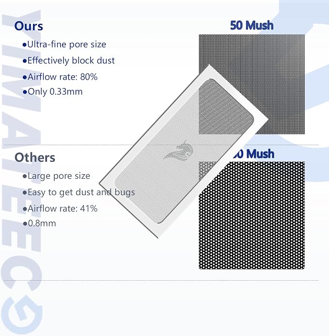 Dust Filter PC 280mm Magnetic Fan Dust Mesh Filter - Image 2
