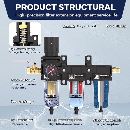 NEWPO 1/2" NPT 3 Stage Air Drying System, Air Dryer - Image 5
