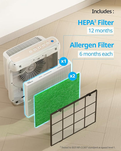 COWAY Airmega AP-1512HH & 200M Filter Replacement Set, HEPA Filter and Allergen - Image 7