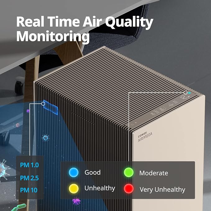 COWAY Air Purifiers for Large Room Whole Home Up to 4, 2 Sets of XL Washable - Image 6