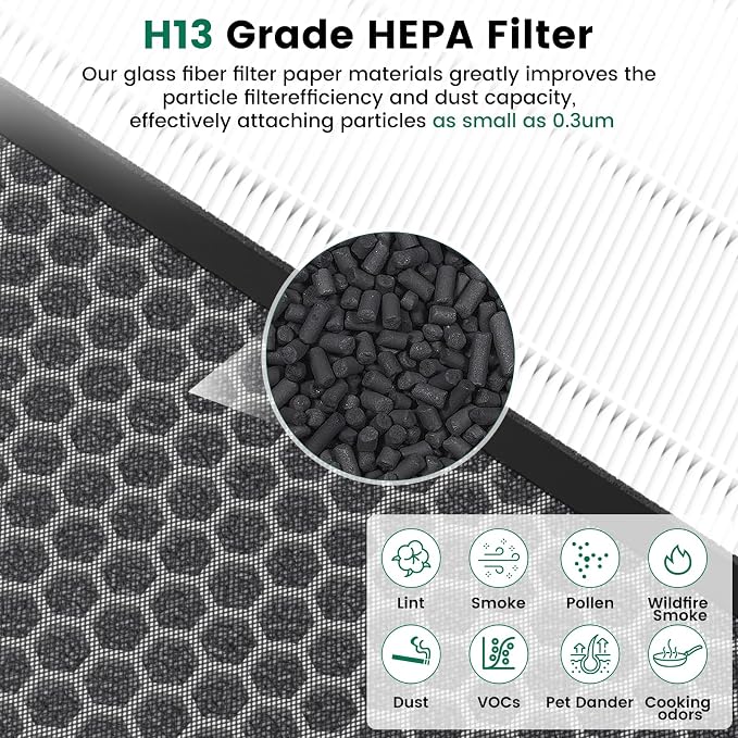 4 Pack K1 Air Purifier Replacement Filter Fit - Image 4