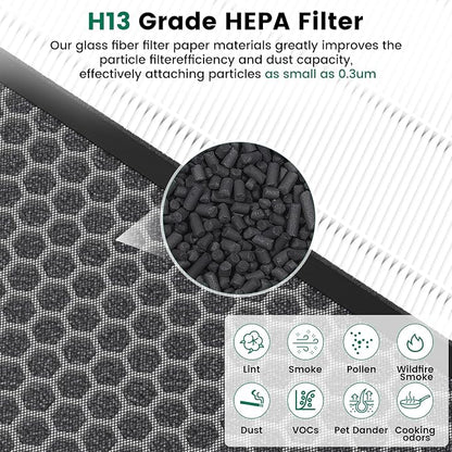 4 Pack K1 Air Purifier Replacement Filter Fit - Image 4