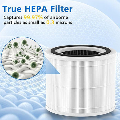 True HP 14 Replacement Filter Compatible - Image 2