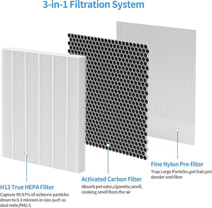 6 Packs HY4866 Replacement Filters Compatible - Image 3