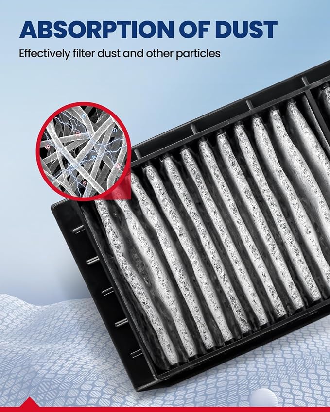 KAX Cabin Air Filter, CF11672 Replacement - Image 2