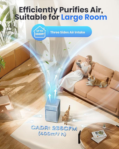 Air Purifiers for Bedroom Home Large Room up to 3600 Sq Ft PM 2.5 Display Air - Image 2