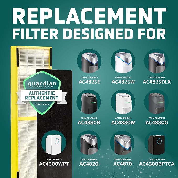 GermGuardian Filter B HEPA Pure Genuine Air Purifier Filter, Removes 99.97% of - Image 5