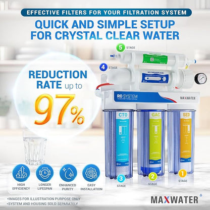 Max Water 5 Micron Replacement Filter Set - Image 4