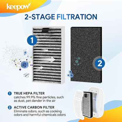 KEEPOW DSTx HEPA +Carbon Filters Replacement Compatible - Image 3