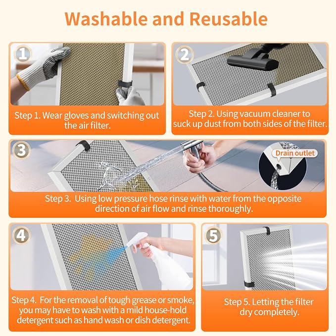 2-Pack 20x23x1 MERV 8 Reusable & Washable Electrostatic Air Filters - Image 4