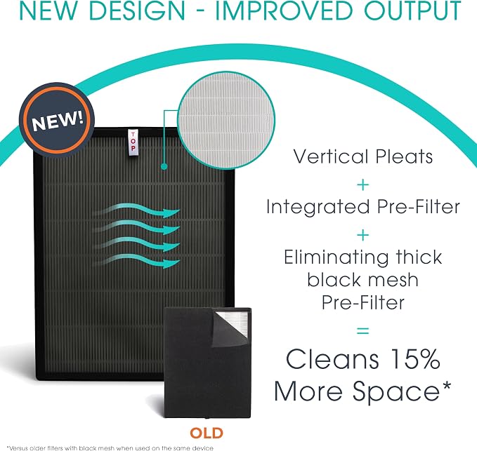 Alen 45i & Flex Replacement Air Filter, B4-Fresh Carbon H13 True HEPA Filter - Image 2