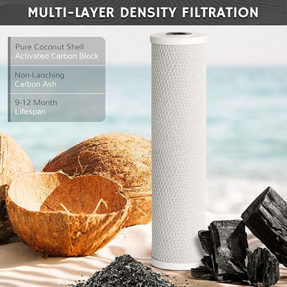 Airthereal Whole House Water Filter Housing, Sediment Filters - Image 2