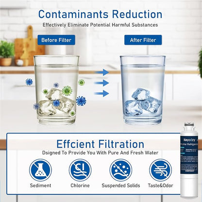 Refrigerator Water Filter Replacement - Image 5
