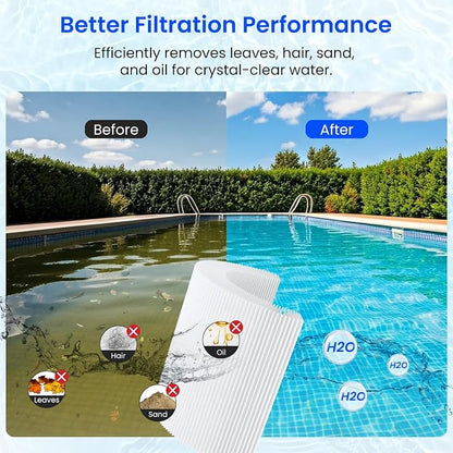 Future Way CCP320 Pool Filter Cartridges Replacement - Image 6
