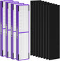 FLT5250PT Replacement Filter C Pet Compatible by GoKBNY