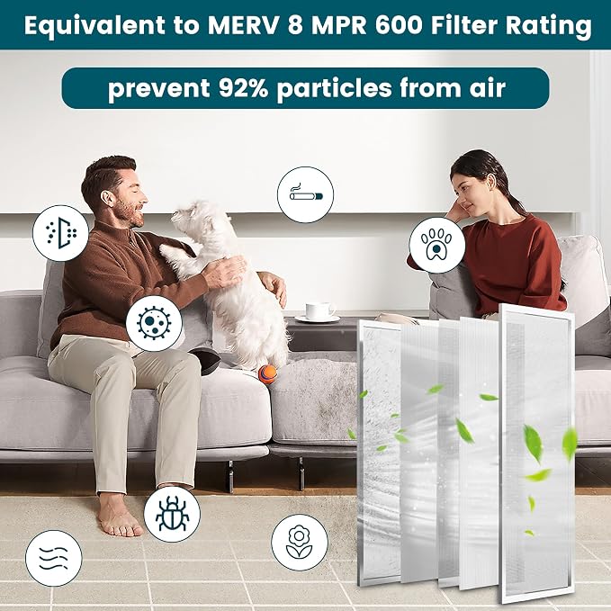 20x20x1 Air Filter-MERV 8, Washable & Reusable Electrostatic Air Filter - Image 7