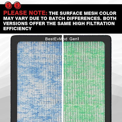 BestEvMod H14 Air Filter Gen1 Compatible - Image 2