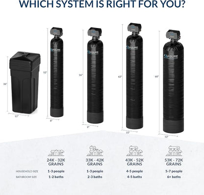 Aquasure Harmony Series 30, 000 Grains Whole House Water Softener - Image 8