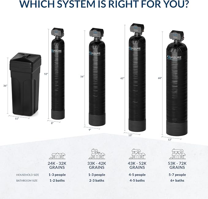 Aquasure Harmony Series 32, 000 Grains Whole House Water Softener - Image 7