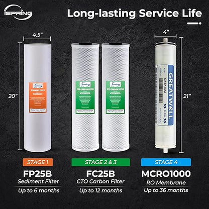 iSpring CRO1000 4-Stage Tankless Commercial Reverse Osmosis Water Filtration - Image 7