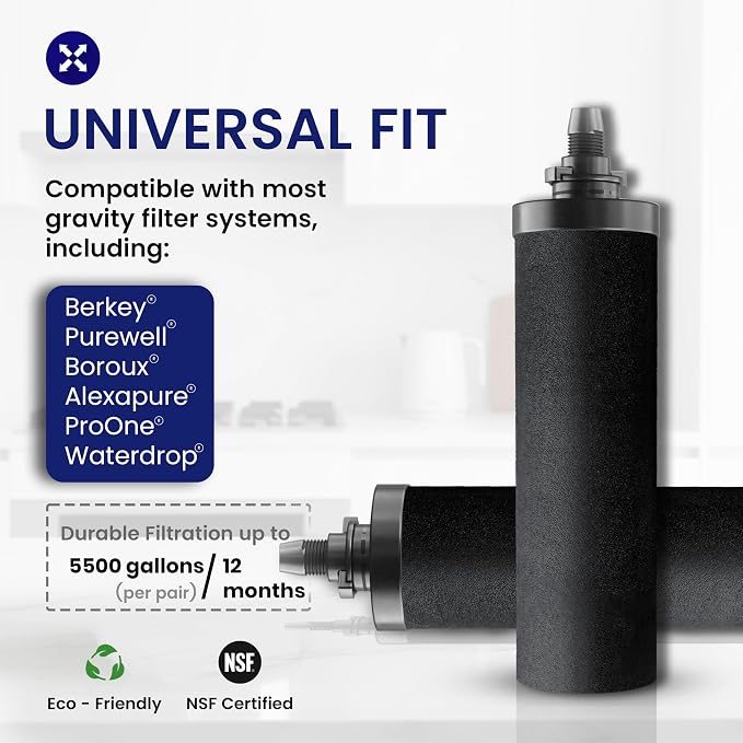 NSF Certified Carbon Replacement Filter Elements - Image 2