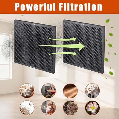 Air Scrubber Carbon Filters Mesh - Image 4